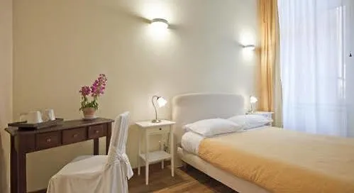 History Suite Rome Italy